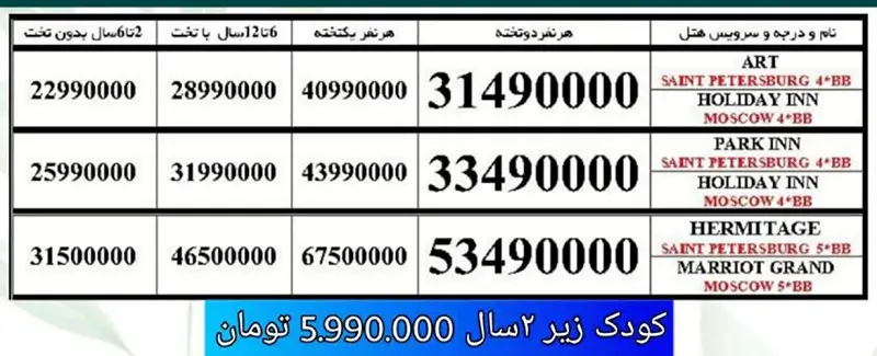 پکیج تور مسکو سنت پترزبورگ- تور روسیه